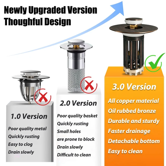 Alt view image 4 of 6 - 3 in 1 Pop Up Bathroom Sink Stopper, Bathroom Sink Drain Strainer with Removable Basket Hair Catcher, Universal Sink Plug Cover for 1.06 in to 1.6 in Drain, Oil Rubbed Bronze