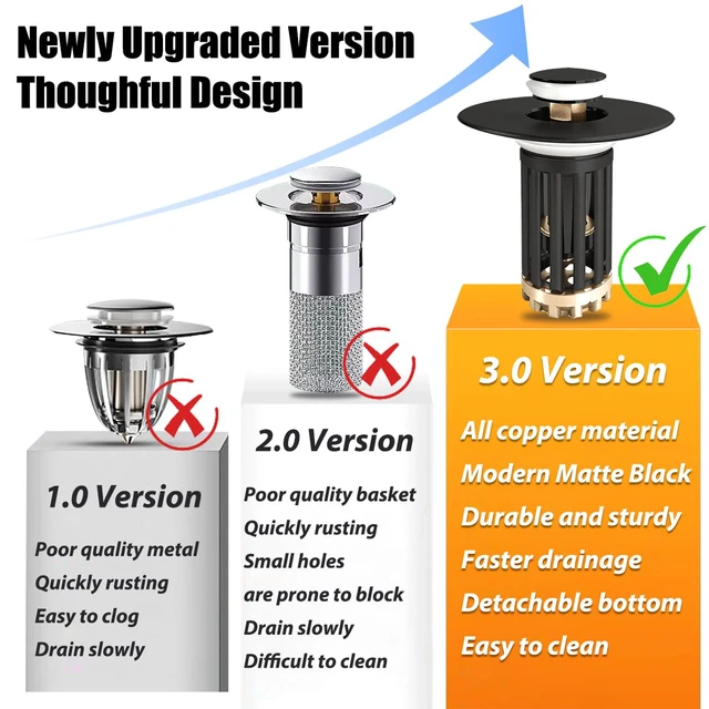 Alt view image 4 of 6 - 3 in 1 Pop Up Bathroom Sink Stopper, Bathroom Sink Drain Strainer with Removable Basket Hair Catcher, Universal Sink Plug Cover for 1.06 in to 1.6 in Drain, Matte Black