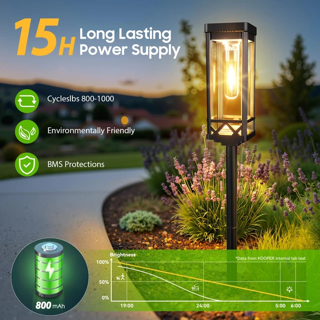Alt view image 2 of 7 - Taller Solar Pathway Lights Outdoor, 8 Pack Upgraded Brighter Solar Garden Lights Solar Powered, Up to 15 Hours Outdoor Solar Lights for Yard Landscape Walkway Driveway Sidewalk (Warm White)