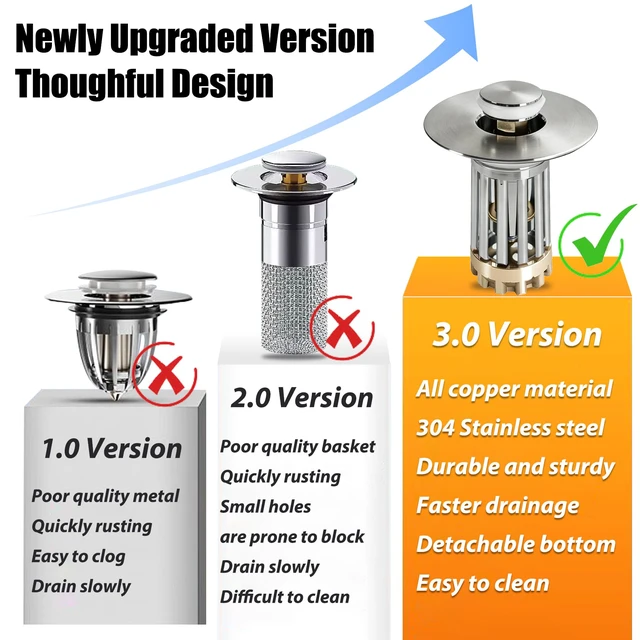 Alt view image 4 of 6 - 3 in 1 Pop Up Bathroom Sink Stopper, Bathroom Sink Drain Strainer with Removable Basket Hair Catcher, Universal Sink Plug Cover for 1.06 in to 1.6 in Drain, Brushed Nickel