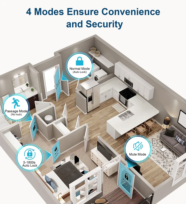 Alt view image 4 of 7 - Smart Door Knob with Lock,Keyless Entry Fingerprint Door Lock,Morden Black Smart Lock with Auto-Lock, App, Key, Fingerprint Door Locks with Keypad for Front Door, Apartment, Hotel, Interior, Exterior