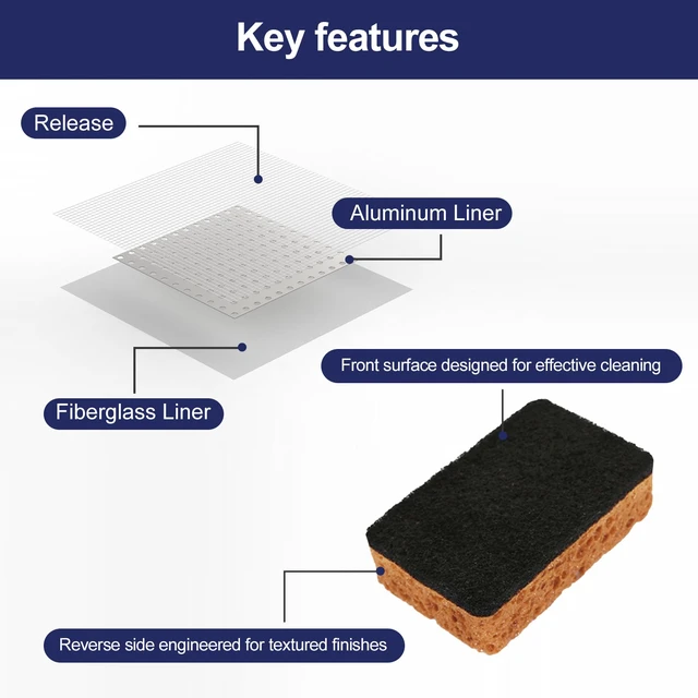 Alt view image 7 of 7 - 8.6Oz Drywall Patch Repair Kit Professional All-in-1 Tool Set Includes Scrapers, Sandpaper, Putty Knife, Texture Sponge, Gloves, And Aluminum Patches. For Fast Wall Hole Repair