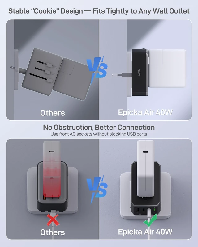 Alt view image 5 of 7 - Air 40W Universal Travel Adapter PD&QC with 1AC/3USB-C/1USB-A Slim & Compact Size Plug Adapter For US EU UK AU, Supports Fast Charging for Multi-Device, Not A Voltage Converter