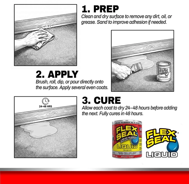 Alt view image 6 of 7 - Rubber Sealant Coating, Waterproof, Clear, 32 oz Stops leaks fast, brush, roll, dip or pour on, UV resistant, prevents rust, corrosion, roof, basement, RV, gutters, masonry
