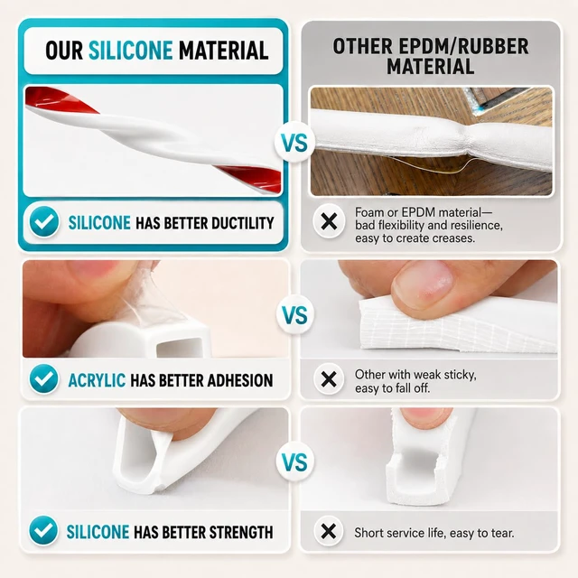 Alt view image 4 of 6 - 20FT Weather Stripping Door Seal, Self-Adhesive Silicone D-Shaped Seal Strip for Door Frame & Window Gaps, Soundproof Insulation Gap Filler