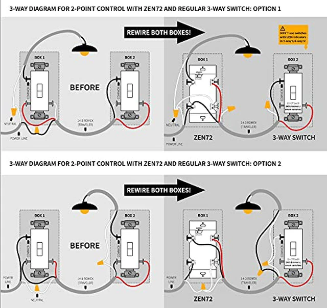 Alt view image 6 of 6 - 800 Series Z-Wave Long Range Dimmer Switch ZEN72 800LR, White | Direct 3-Way (No Add-On Switch Needed) | Z-Wave Hub Required