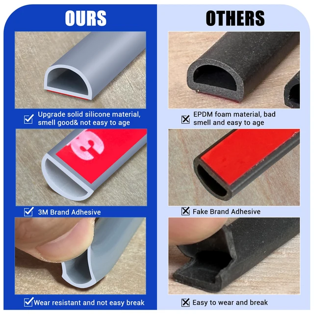 Alt view image 6 of 7 - Weather Stripping Door Seal, Self Adhesive Silicone D Shaped Weather Strip, Door Seal Strip for Door Frame/Window Seal, 20Ft, Grey (9/16" W × 15/32" T)