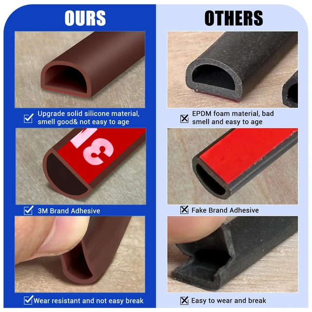 Alt view image 6 of 7 - Weather Stripping Door Seal Self Adhesive Weather Strip Silicone D Shaped Door Seal Strip for Door Frame/Window Seal, 20Ft, Brown (9/16" W × 15/32" T)