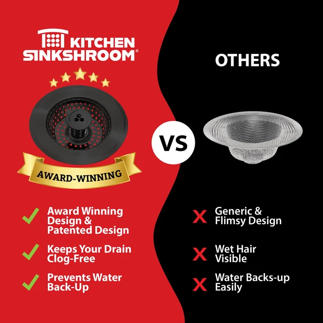 Alt view image 5 of 7 - Kitchen Clog-Free Kitchen Sink Drain Strainer with Stopper - Sink Protector for Kitchen Sink, Stainless Steel, Matte Black