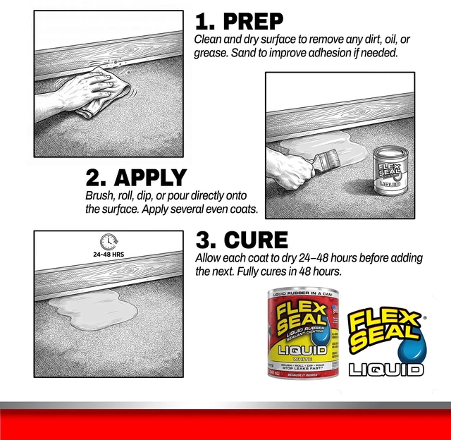 Alt view image 6 of 7 - Rubber Sealant Coating, Waterproof, White, 32 oz Stops leaks fast, brush, roll, dip or pour on, UV resistant, prevents rust, corrosion, roof, basement, RV, gutters, masonry