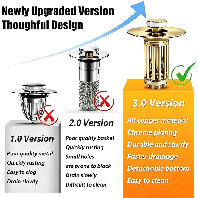 Alt view image 5 of 6 - 3 in 1 Pop Up Bathroom Sink Stopper, Bathroom Sink Drain Strainer with Removable Basket Hair Catcher, Universal Sink Plug Cover for 1.06 in to 1.6 in Drain, Brushed Gold