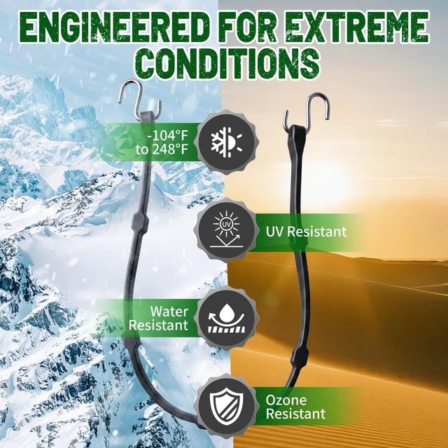 Alt view image 4 of 7 - Adjustable Bungee Cords with Hooks, 10 Pack, 31", EPDM Rubber Heavy Duty Tarp Straps, 6-Way Adjustable Length, Max Stretch 2X, Load 180+ LBS, Crimped S Hooks for Cargo, Trucks, Camping