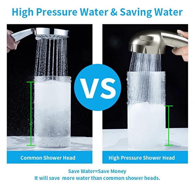 Alt view image 4 of 6 - Brushed Nickel High Pressure Handheld Shower Head with ON/OFF Switch, 3 Spray Modes, Adjustable Angle Bracket, and Hose
