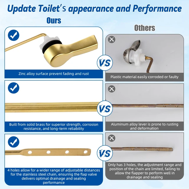 Alt view image 3 of 7 - Universal Metal Front Mount Flush Toilet Handle Kit, Brushed Gold Solid Brass Toilet Flush Tank Lever with Stainless Steel Adjustable Flapper Chains, Side Tank Toilet Handle for Most Toilets