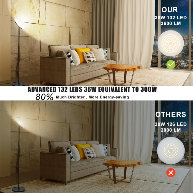 Alt view image 2 of 6 - Upgraded Torchiere Floor Lamp,36W 3600LM Super Bright LED Floor Lamp for Living Room Bedroom Office, Dimmable Modern Standing Tall Lamp with Remote & Touch Control