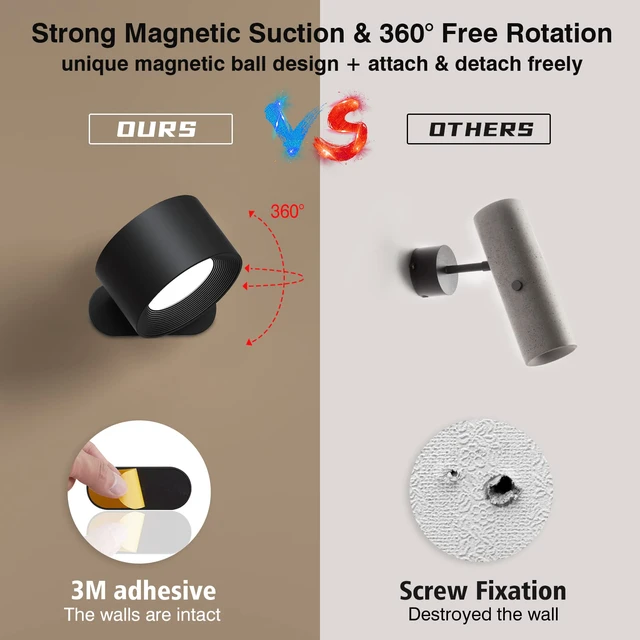 Alt view image 2 of 6 - Battery Operated Wall Sconce, LED Reading Light, 360-Degree Rotation Magnetic Mounting Rechargeable Cordless Wall Lights with Dimmable 3 Color Temps Touch Control for Bedroom Hallway, 1 Pack