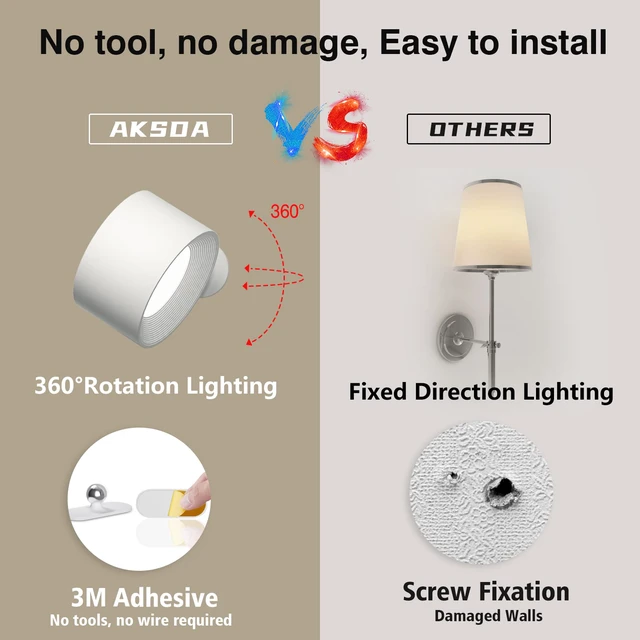 Alt view image 2 of 6 - LED Reading Light, Rechargeable Battery Operated Wall Sconce with 360-Degree Rotation Magnetic Mounting, Dimmable 3 Color Temps Touch Control Cordless Wall Lights for Bedroom Bedside, 1 Pack