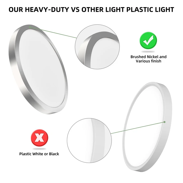 Alt view image 4 of 7 - 12 Inch Selectable CCT LED Round Flat Panel Light,24W,2400LM 3000K/4000K/5000K, Edge-Lit Flush Mount Ceiling Light Fixture for Kitchen, Bedroom, Laundry and Closet Room,Brush Nickel
