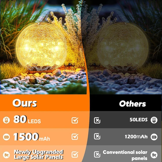 Alt view image 3 of 7 - Garden Solar Ball Lights Outdoor Waterproof 80LED Cracked Glass Globe 5.9'' 2 Pack Solar Power Ground Lights for Path Yard Patio Lawn, Christmas Decoration Landscape Warm White