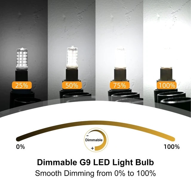 Alt view image 3 of 6 - G9 LED Bulb Dimmable 4W (40W Equivalent) 6000K Cool White 12 Pack T4 G9 Bi-pin Base Halogen Replacement 120V No Flicker 450LM for Basement, Corridor, Utility Room, High-Visibility Areas