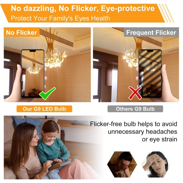 Alt view image 5 of 7 - Dimmable G9 LED Bulb 4W T4 2700K Soft Warm White 12Pack 120V 40W Halogen Equivalent T4 No Flicker, 450LM, Ceramic Base Perfect for Chandelier, Ceiling Fan, Cabinet