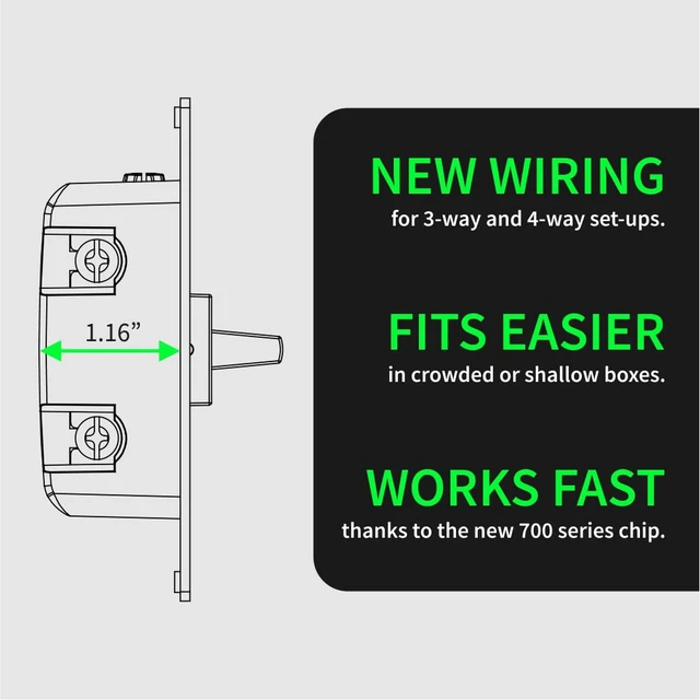 Alt view image 4 of 7 - 800 Series Z-Wave Long Range Toggle Dimmer ZEN74, White | Direct 3-Way (No Add-On Switch Needed) | Z-Wave Hub Required