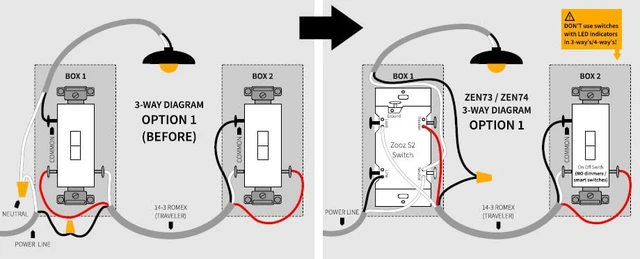 Alt view image 7 of 7 - 800 Series Z-Wave Long Range Toggle Dimmer ZEN74, White | Direct 3-Way (No Add-On Switch Needed) | Z-Wave Hub Required