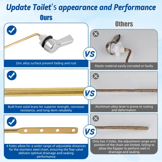 Alt view image 3 of 7 - Universal Metal Front Mount Flush Toilet Handle Kit, Chrome Solid Brass Toilet Flush Tank Lever with Stainless Steel Adjustable Flapper Chains, Side Tank Toilet Handle for Most Toilets