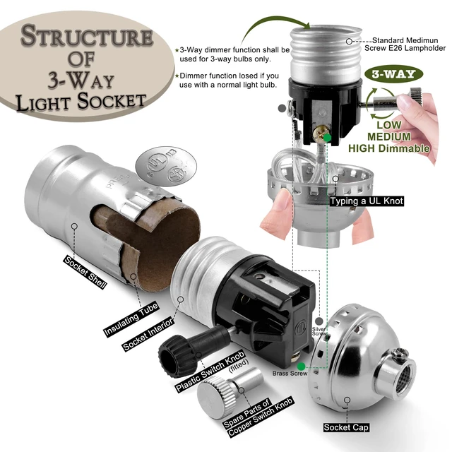 Alt view image 2 of 6 - Lamp Making Kit,Make a Lamp or Repair Kit,3-Way Lamp Socket with Matching Cord Lamp Harp Set,Lamp Wiring Kit for Table Floor Lamp,Essential Hardware for DIY Lamp Design or Repair (Silver, 1)