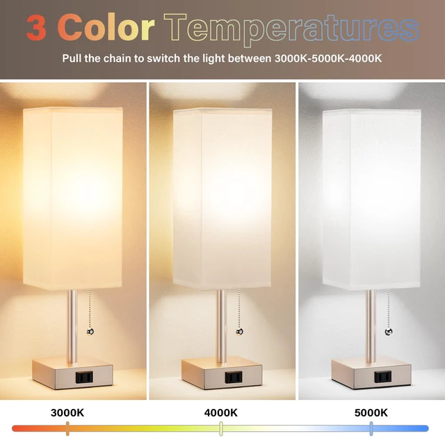 Alt view image 3 of 7 - Bedside Lamp for Bedroom Set of 2 - Gold Table Lamp for Nightstand AC Outlet, 3 Color Temperatures, LED Bulb Included, Pull Chain Design, 14" Rectangular Desk Lamp for Dorm/Office, 2-Pack