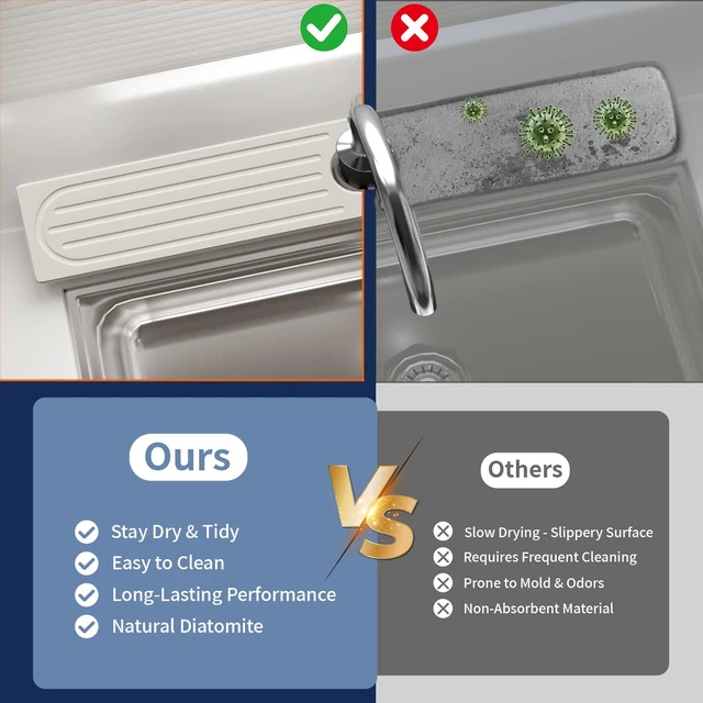Alt view image 7 of 7 - Faucet Mat for Kitchen Sink, Water Absorbent Kitchen Faucet Mat, Durable Sink Splash Guard with Raised Feet, Diatomite Fast Drying Kitchen Sink Faucet Mat, Bathroom Stone Drying Tray for Counter