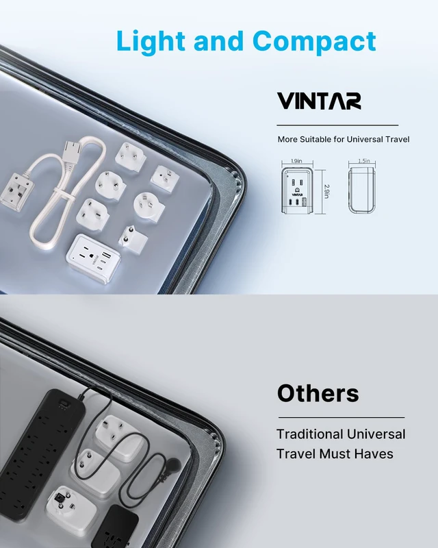 Alt view image 6 of 6 - Universal Travel Adapter, 5ft Detachable Cord Type A/C/G/D/I/M Plugs 5 in 1 with 2 AC 3 USB Ports (2 USB C), 17W Fast Charge, International Power Adapter for US to Europe UK India Africa Japan