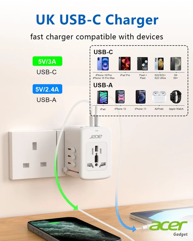 Alt view image 2 of 7 - Universal Travel Plug Adapter - International Power Adapter with 5 USB Ports (3 USB C) 5.8A, Worldwide Outlet Charger for USA to European UK France Germany Spain, Type C/E/F/G/I/L/A, White