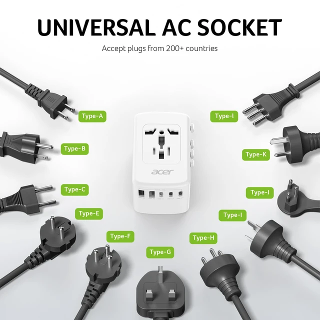 Alt view image 4 of 7 - Universal Travel Plug Adapter - International Power Adapter with 5 USB Ports (3 USB C) 5.8A, Worldwide Outlet Charger for USA to European UK France Germany Spain, Type C/E/F/G/I/L/A, White
