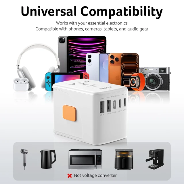 Alt view image 6 of 7 - Universal Travel Plug Adapter - International Power Adapter with 5 USB Ports (3 USB C) 5.8A, Worldwide Outlet Charger for USA to European UK France Germany Spain, Type C/E/F/G/I/L/A, White
