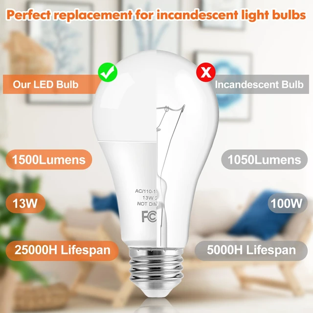 Alt view image 4 of 6 - LED Light Bulbs, 100 Watt Equivalent A19 LED Bulbs, 13W 2700K Warm White 1500 Lumens Non-Dimmable Bright E26 Edison Medium Screw Bulbs for Home Bedroom Kitchen Living Room Office Lamp, 4-Pack