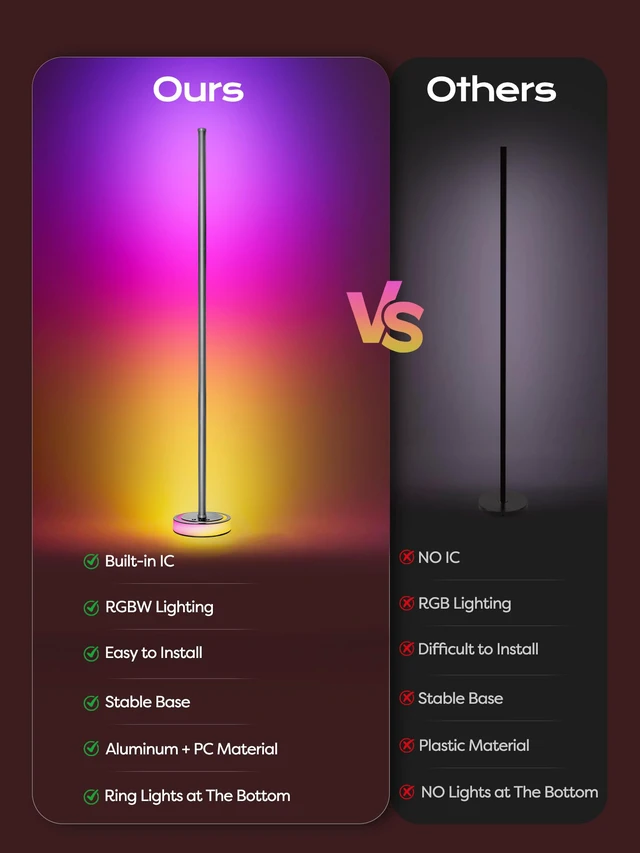 Alt view image 7 of 7 - Smart Corner Floor Lamp, RGBICW LED Standing Lamp with App Control, 16 Million Colors with Music Sync, Dimmable Ambient Light for Bedroom, Living Room, Home Decor (Gray)