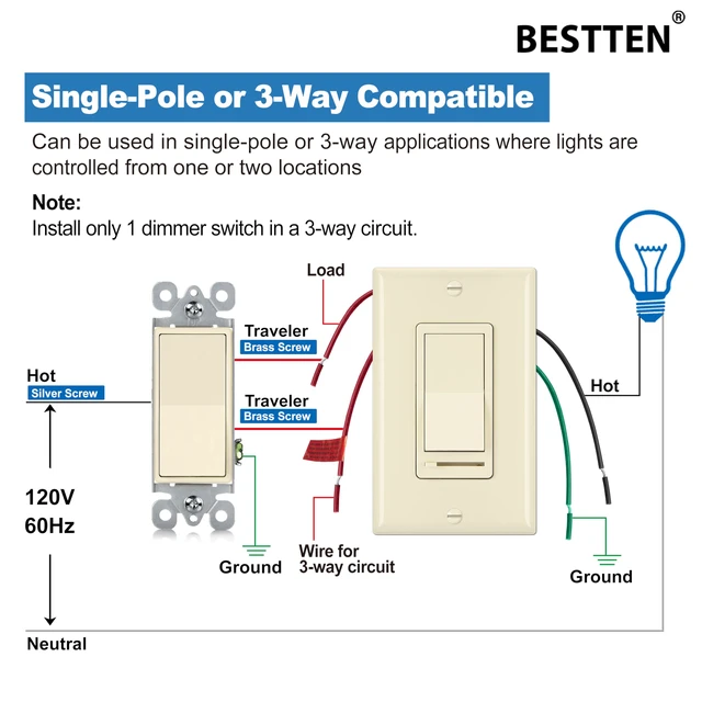 Alt view image 5 of 7 - 2 Pack Almond Dimmer Light Switch, Single Pole or 3-Way, UL Listed Compatible with Dimmable LED, CFL, Incandescent and Halogen Bulb, 120VAC, Decorator Wall Plate Included