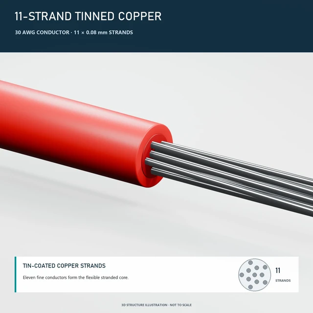 Alt view image 3 of 7 - 30 AWG Silicone Wire, 6 Colors, 66 ft Each, Stranded Tinned Copper 60V Flexible Electrical Wire, Tinned Copper, Hook up Wires for Breadboard/DIY/Battery