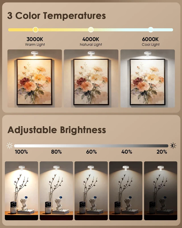 Alt view image 3 of 7 - Picture Lights for Wall, Rechargeable Battery Magnetic Wall Lights with 3 Color Temps and 12 RGB, Picture Light with Remote, Dimmable and Timer, Decor Light for Painting/Frame/Art Display