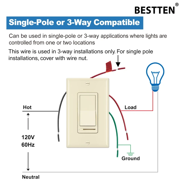 Alt view image 6 of 7 - 2 Pack Almond Dimmer Light Switch, Single Pole or 3-Way, UL Listed Compatible with Dimmable LED, CFL, Incandescent and Halogen Bulb, 120VAC, Decorator Wall Plate Included