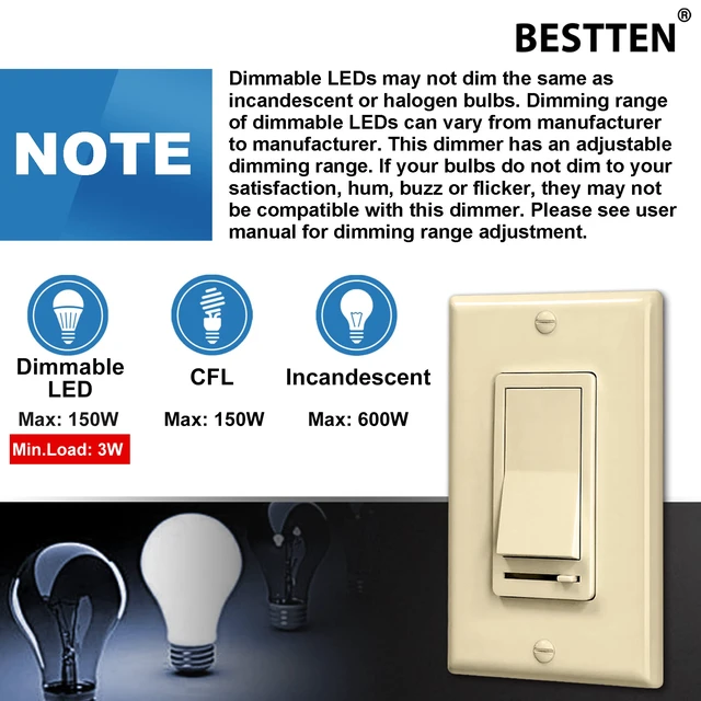 Alt view image 7 of 7 - 2 Pack Almond Dimmer Light Switch, Single Pole or 3-Way, UL Listed Compatible with Dimmable LED, CFL, Incandescent and Halogen Bulb, 120VAC, Decorator Wall Plate Included