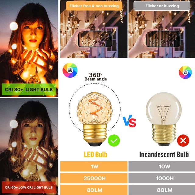 Alt view image 6 of 6 - G40 LED Low Watt Light Bulbs Warm Glow E26 Amber 1W 10 Watt Light Bulb Low Lumen Light Bulb Spiral Filament Small Short Light Bulbs Decorative Dim Light Bulbs for Lamp,Bedroom,2200K 100LM,15 PACK