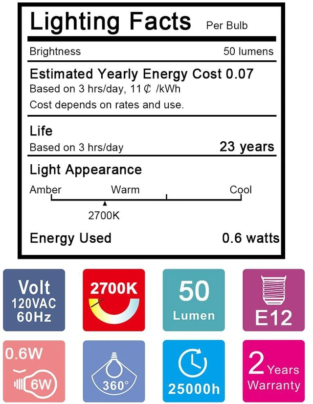 Alt view image 7 of 7 - Night Light Bulbs, C7 Candelabra LED Light Bulbs, E12 Chandelier Base, 4W 5W 6W 7W Incandescent Equivalent, Warm White, 2700K, Clear, 12 Pack