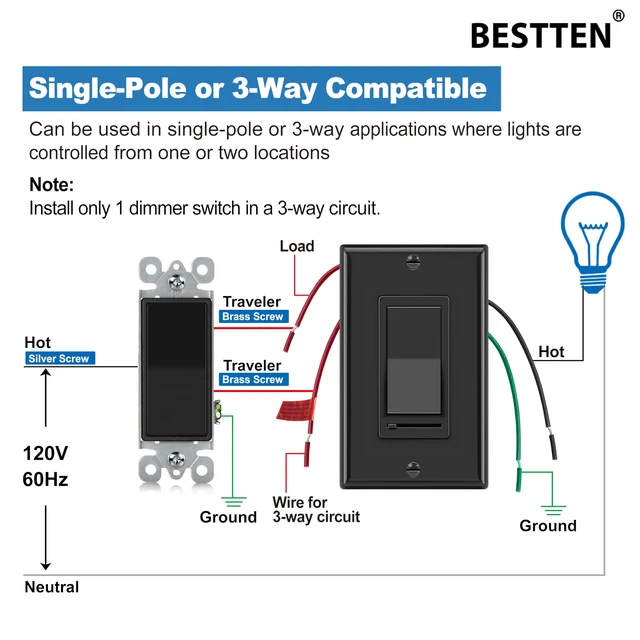 Alt view image 7 of 7 - 2PK Dimmer Light Switch, Single Pole or 3-Way, Wallplate Included UL Listed, LED Slide Dimmer Switch, Compatible with Dimmable LED, Incandescent, Halogen and CFL Bulbs, Gloss Black