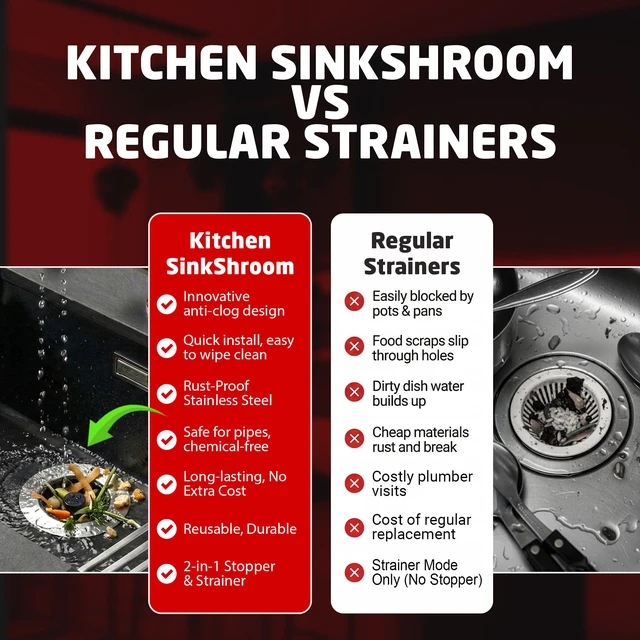 Alt view image 4 of 7 - Kitchen Sink Drain Strainer, 2-in-1 Pop-Up Sink Stopper & Strainer with Removable Anti-Clog Basket, 304 Stainless Steel, Fits 3"-3.4" US Standard Drains, Easy Clean Food Catcher