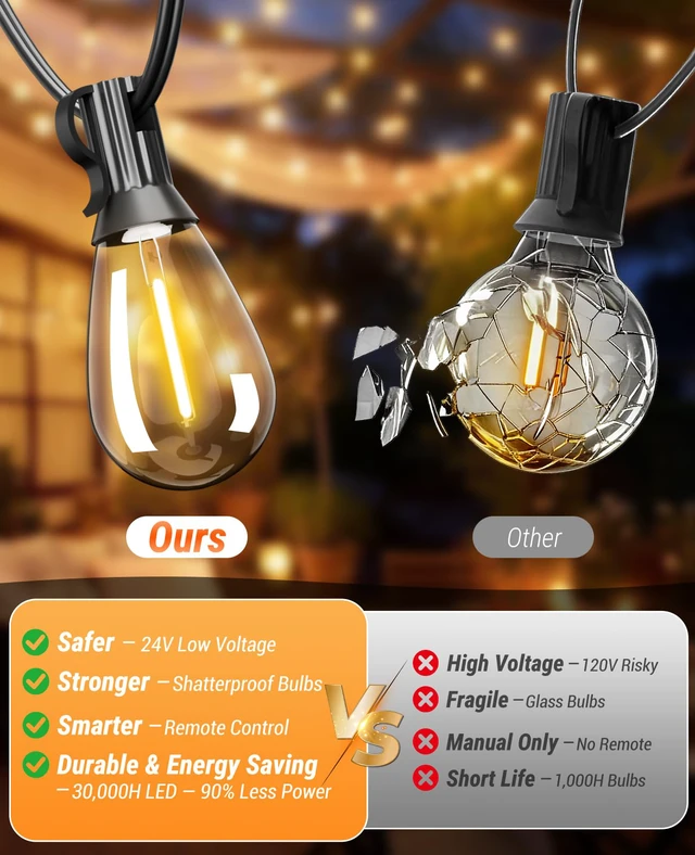 Alt view image 3 of 7 - 50FT Outdoor String Lights with Remote, LED Patio Lights with 18+1 Waterproof S11 Bulbs, Outside Dimmable 2700K Warm White, Timer & 3 Modes,for Backyard Garden Deck Porch Balcony Gazebo Party Decor