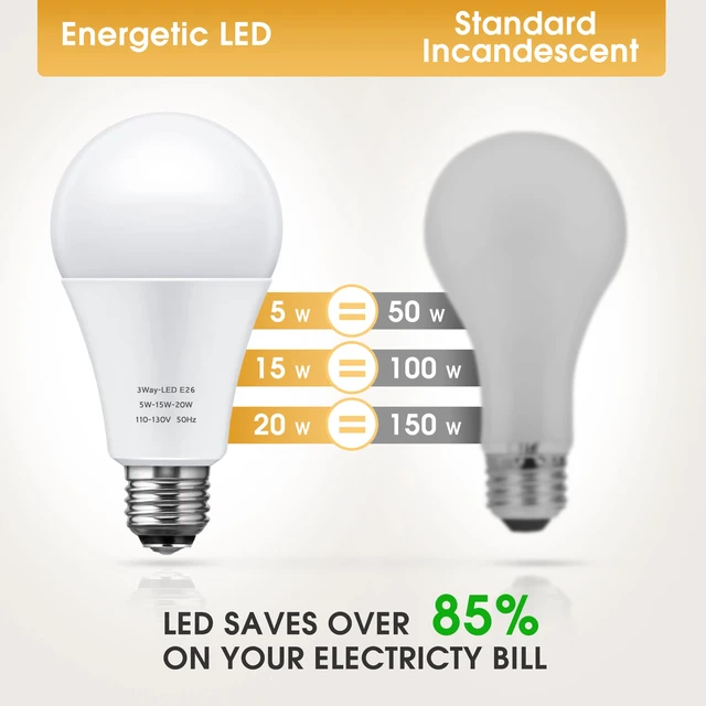Alt view image 3 of 7 - 3 Way LED Light Bulbs 50 100 150W Equivalent A21 Soft White 3000K 3 Way Light Bulbs Three Way E26 Medium Base 800lm-1400lm-2000lm, 2 Pack