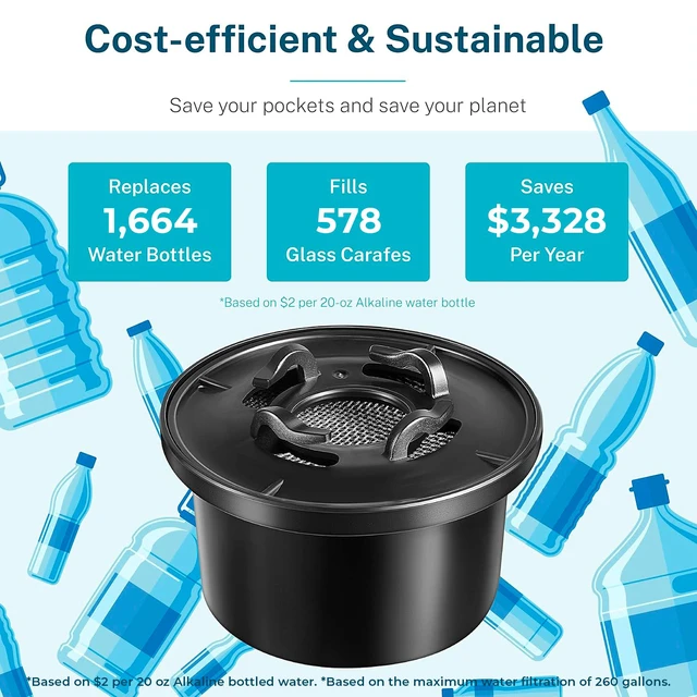 Alt view image 4 of 7 - Official Remineralization Filter for RO100ROPOT Alkaline Water Pitcher Filters for Better Taste and Smell. Remineralize and Increase pH for Pure Drinking Water