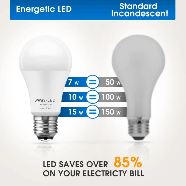 Alt view image 3 of 7 - LED Light Bulbs 3 Way Light Bulbs 50 100 150W Equivalent 5000K Three Way A19 Light Bulbs E26 Medium Base, Daylight White 5000K, 500lm-1000lm-1500lm, 4Pack